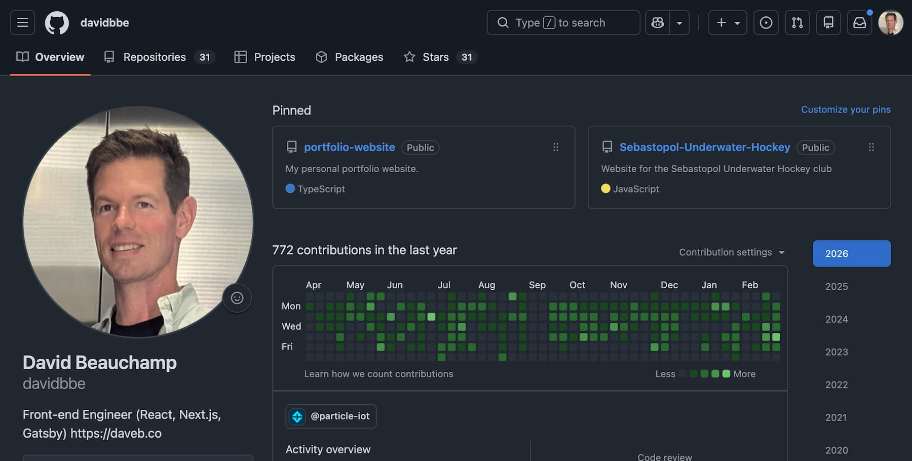 Are you active on GitHub?